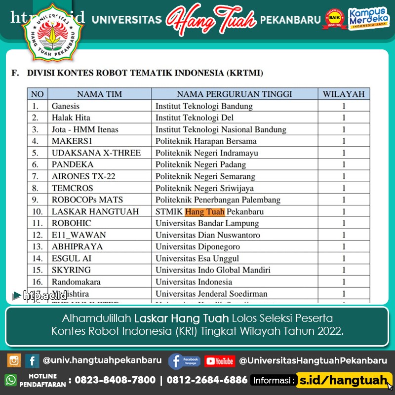 Tim Robot (Laskar Hang Tuah) dari Fakultas Ilmu Komputer Universitas Hang Tuah Pekanbaru Lolos Seleksi Peserta Kontes Robot Indonesia (KRI) Tingkat Wilayah Tahun 2022