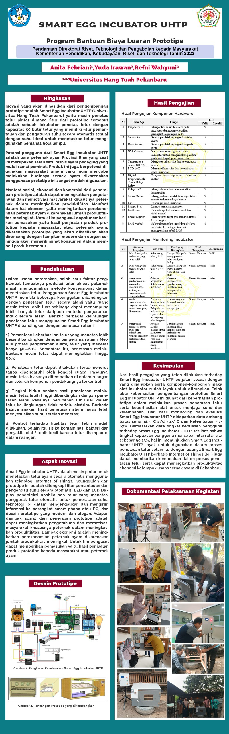 SMART EGG INCUBATOR UHTP