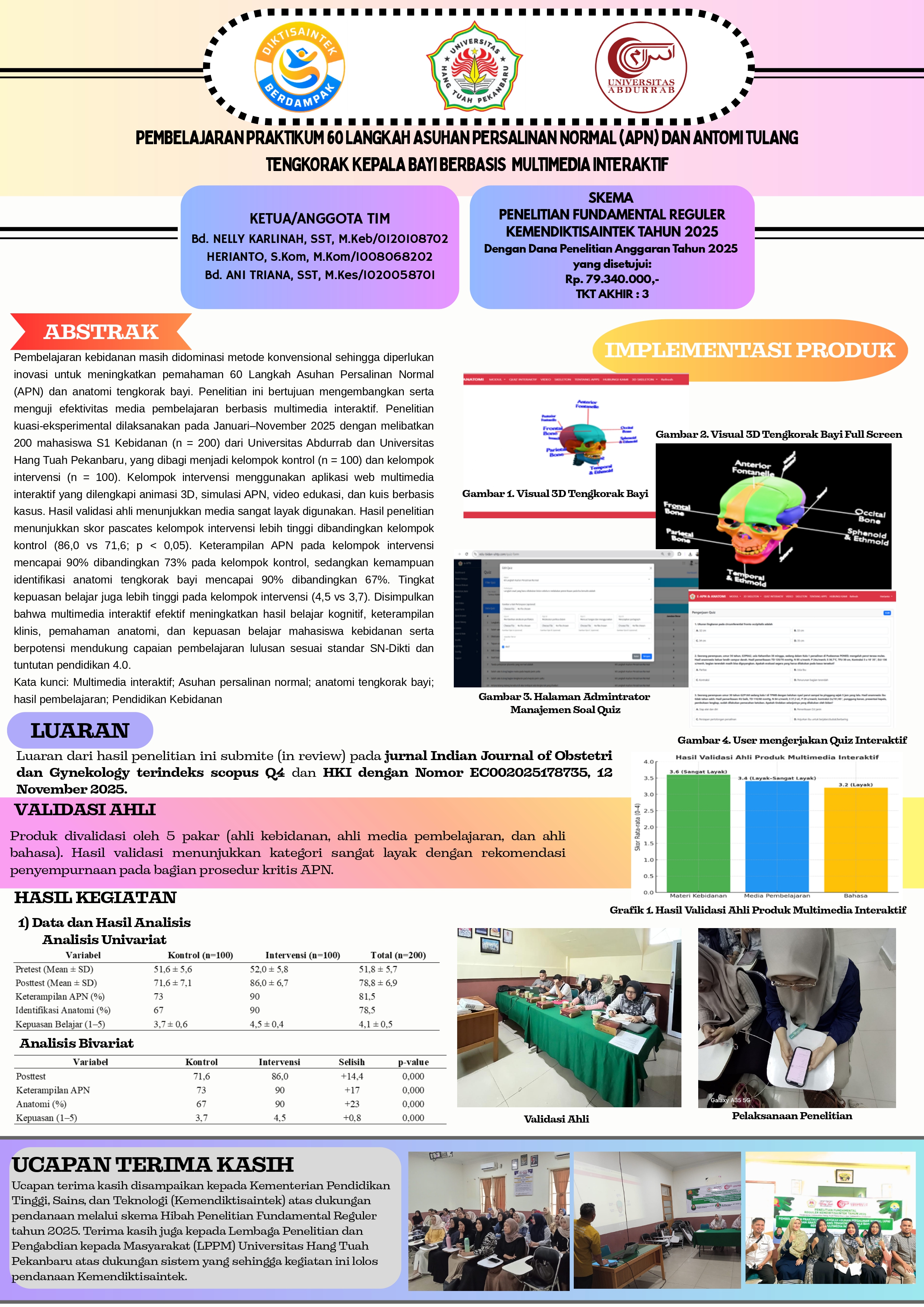 Pembelajaran Praktikum 60 Langkah Asuhan Persalinan Normal (APN) dan Anatomi Tulang Tengkorak Kepala Bayi Berbasis Multimedia Interaktif