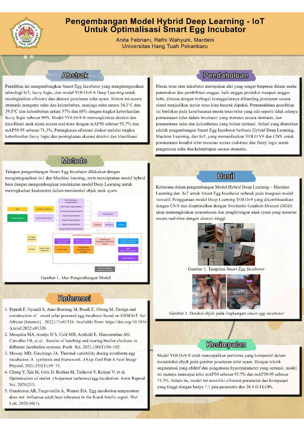 Pengembangan Model Hybrid Deep Learning - IoT Untuk Optimalisasi Smart Egg Incubator